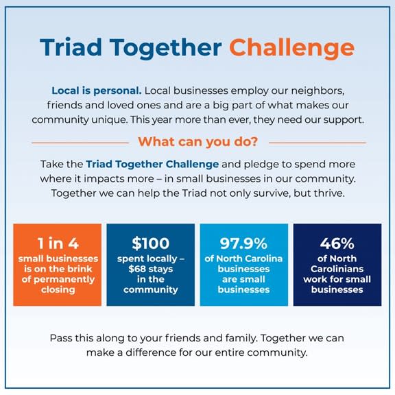 Triad Together Challenge