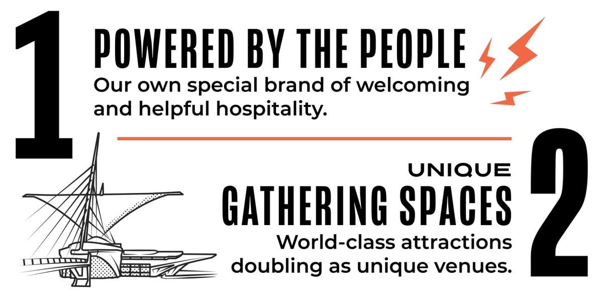 1. Powered by the People 2. Unique Gathering Spaces