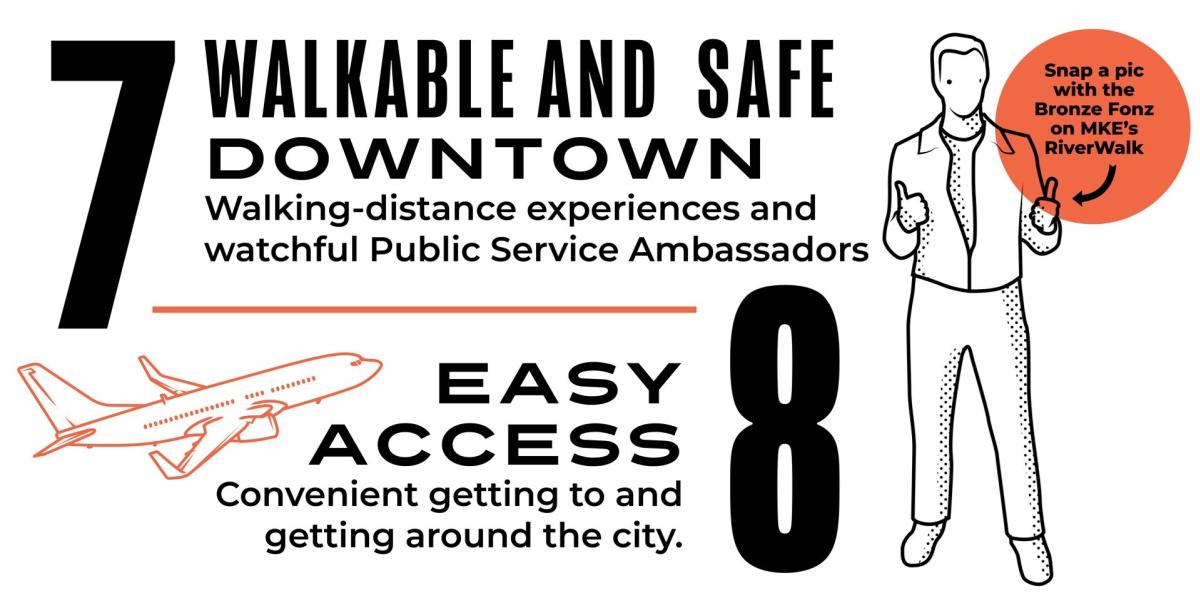 7. Walkable Safe Downtown 8. Easy Access