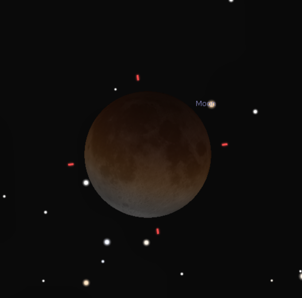 FSU Planetarium