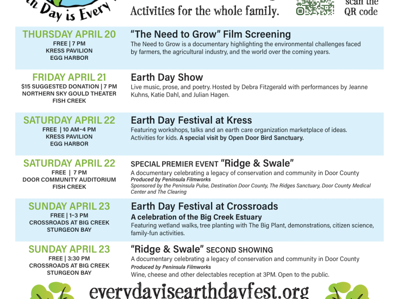 Nature Preserves & Conservation Every Day is Earth Day