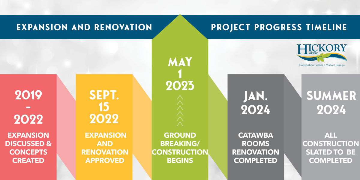 Timeline_Graphic