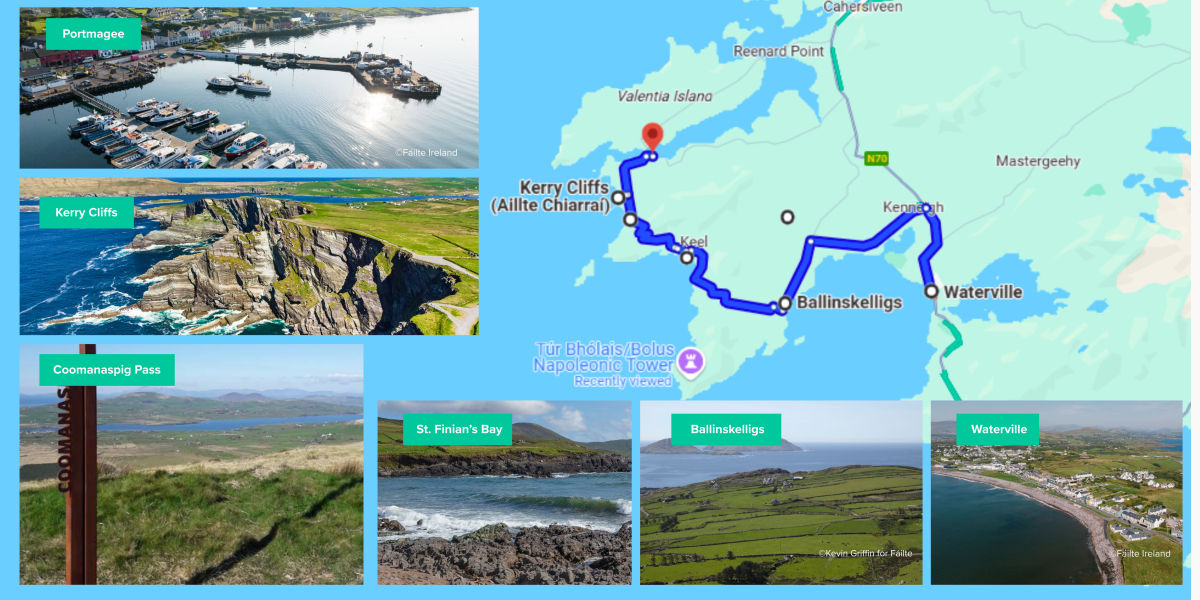Waterville to Portmagee