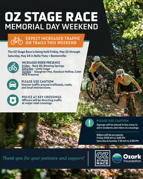Oz Stage Race