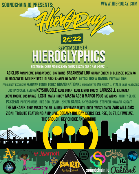 Hiero Day 2022 Lineup