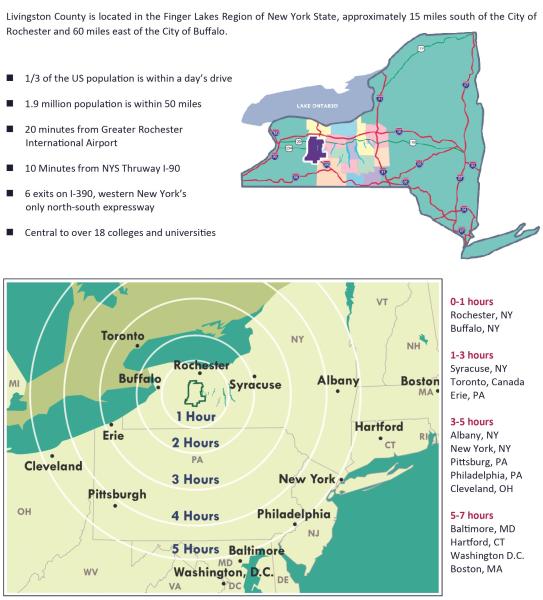 County Map with distances