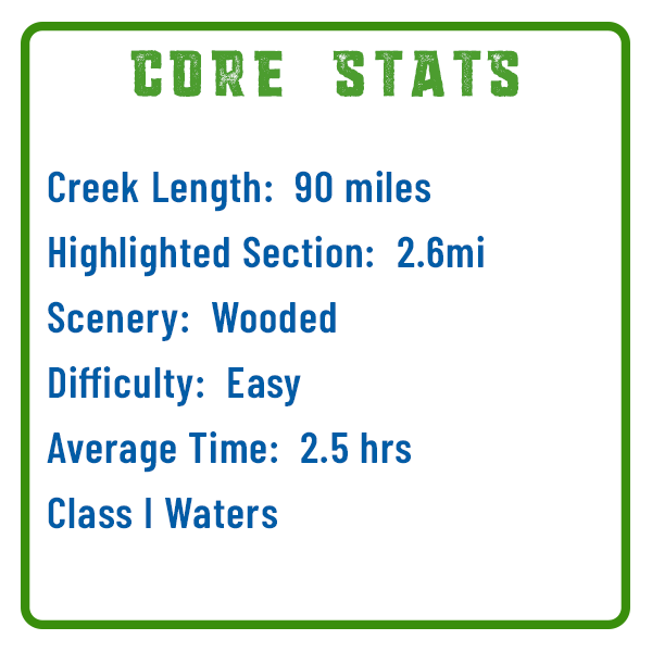 stats
