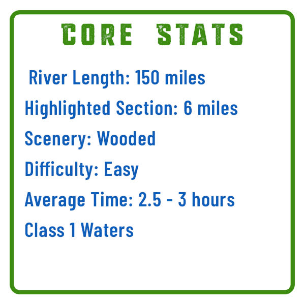 Juniata River Core Stats