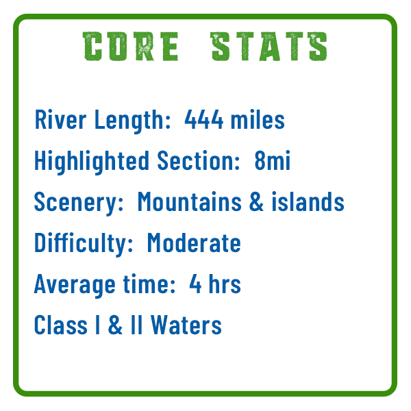 Stats