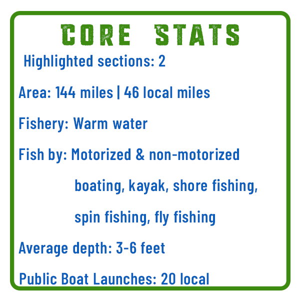 Susquehanna River Fishing Core Stats Adventure Trail