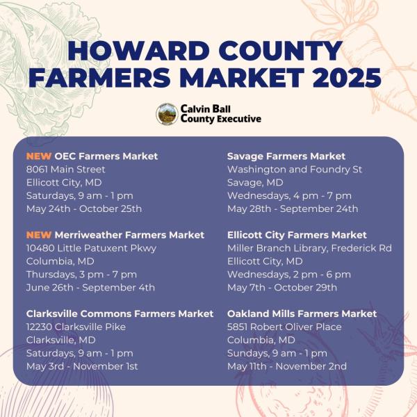 Howard County Farmers Market 2025