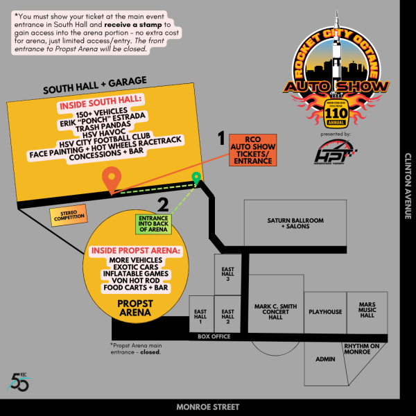 RCO 2025 Layout
