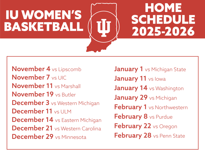 Women's Basketball Schedule 2025-2026