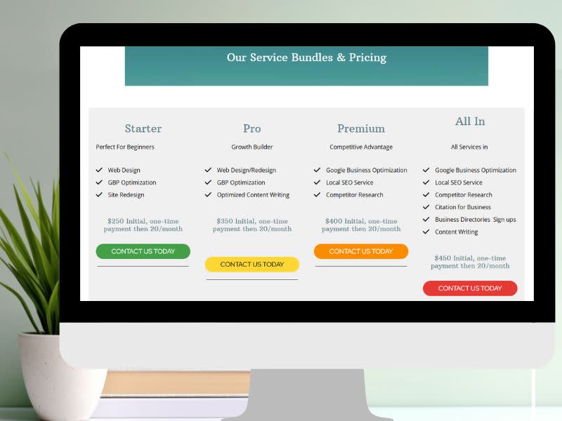 ECardHut & Co Pricing and Bundles