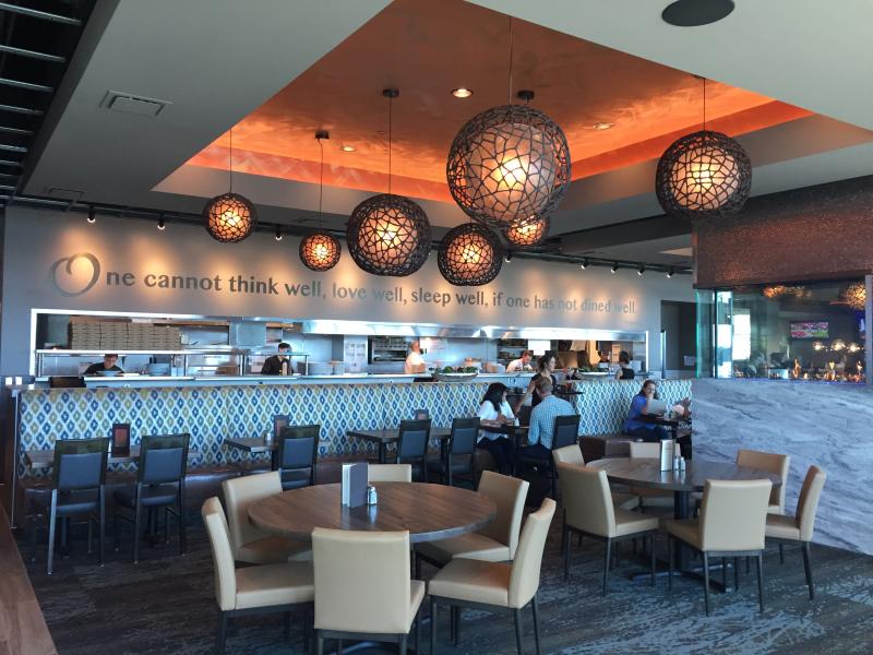 Twigs Bistro