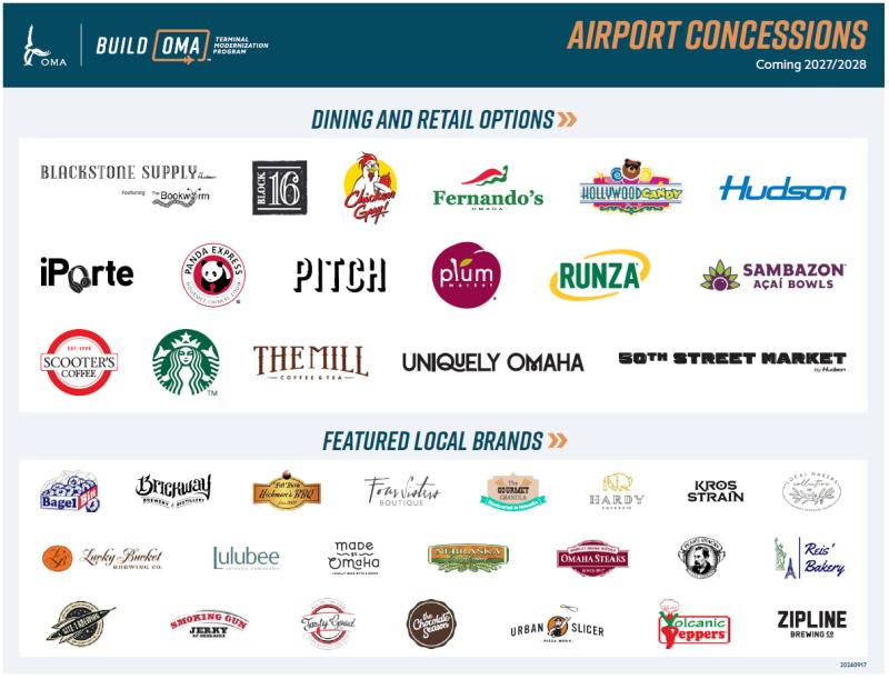 Eppley Airfield Concessions