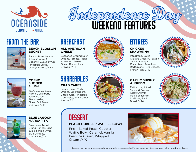 Oceanview Fourth 2025