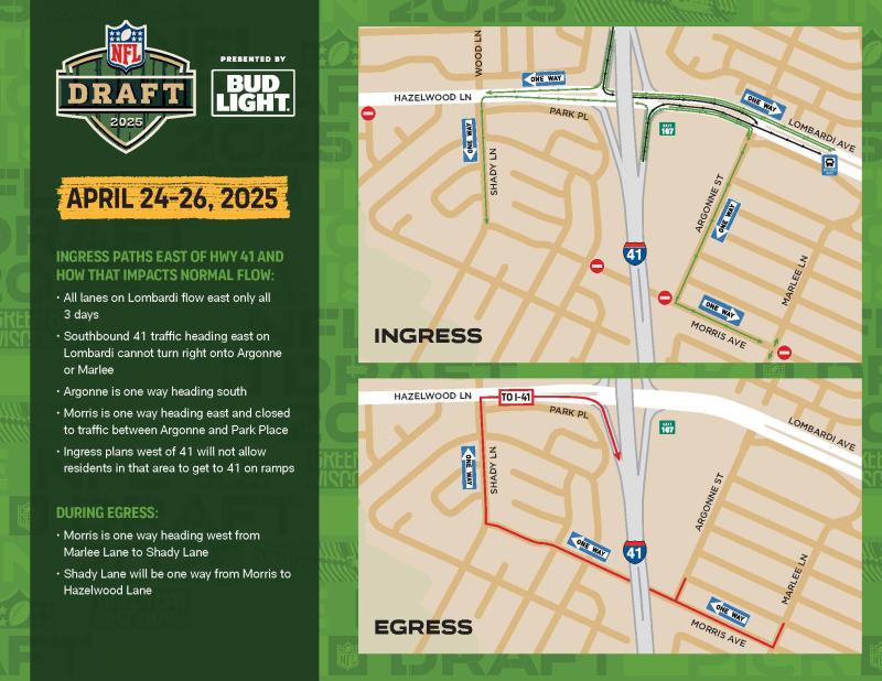 Ingress/Egress plan