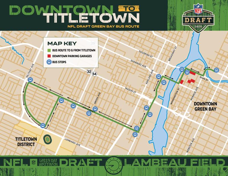 Downtown to tItletown