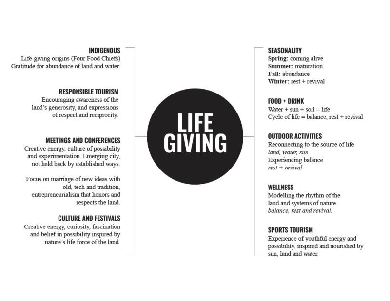 TK Brand Presentation - Slide 3