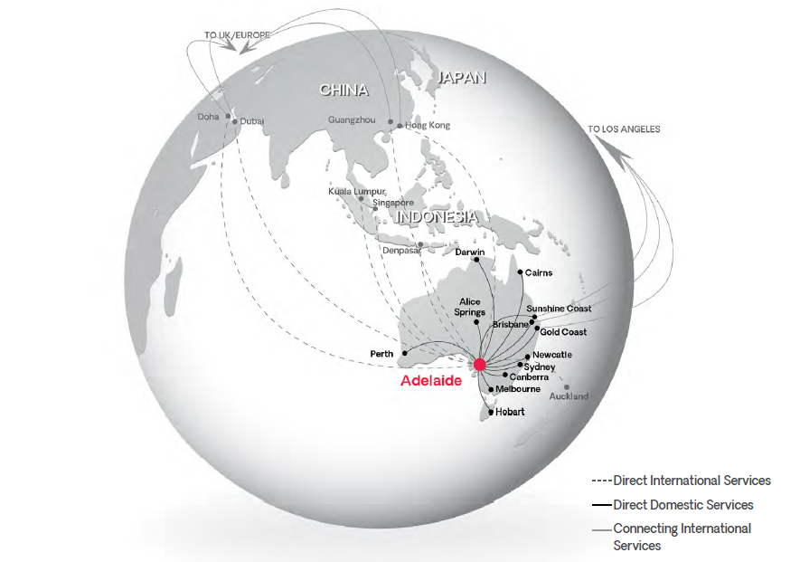 International and Domestic Departures