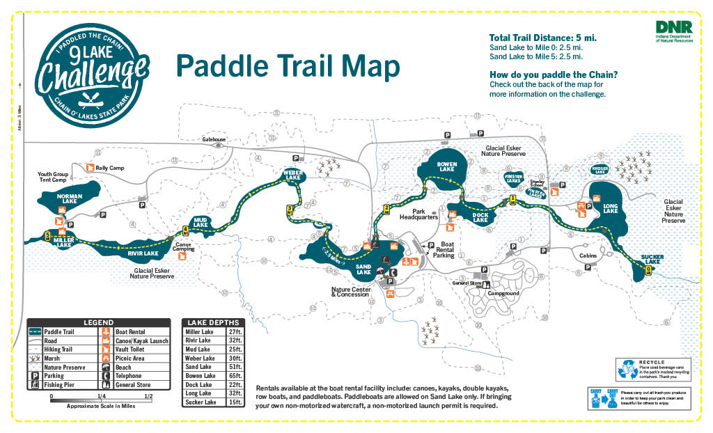 9 Lake Challenge Paddle Trail