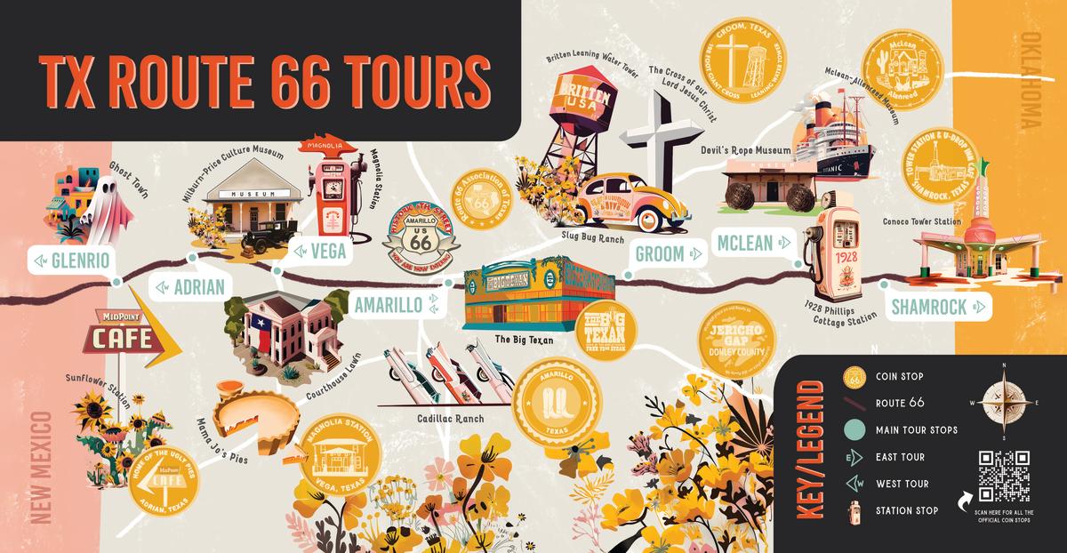 Map of texas route 66 with stops for unique coins along the route