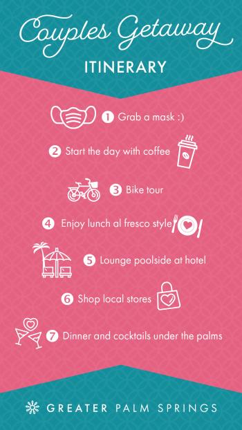 Itinerary Graphic for Couples' Getaway