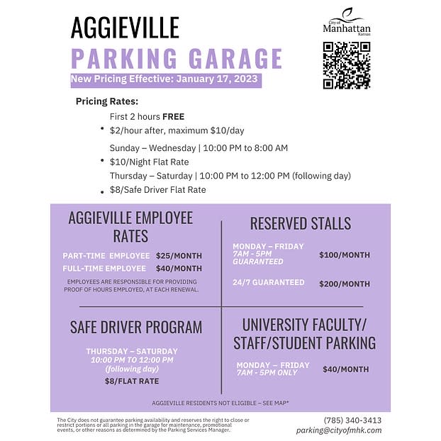 Aggieville Parking Guide