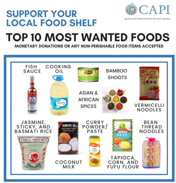 CAPI food shelf needs