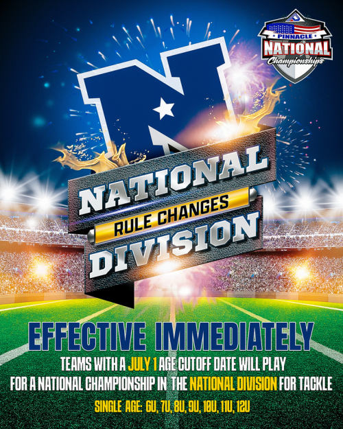 Pinnacle National Championships 1