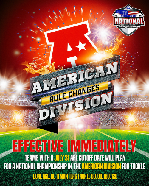 Pinnacle National Championships 2