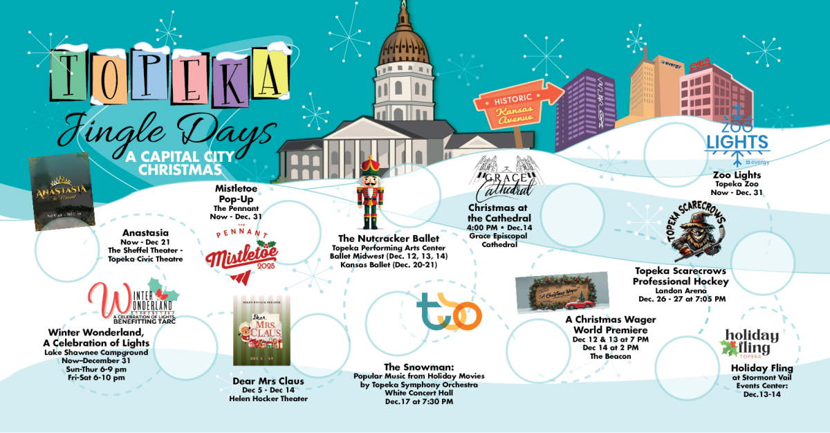 Jingle Days Passport 2025