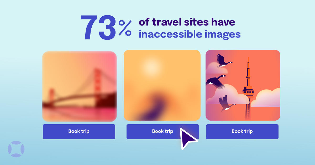 AudioEye - Empowering_exploration_73-percent-of-travel-pages | Simpleview Partner