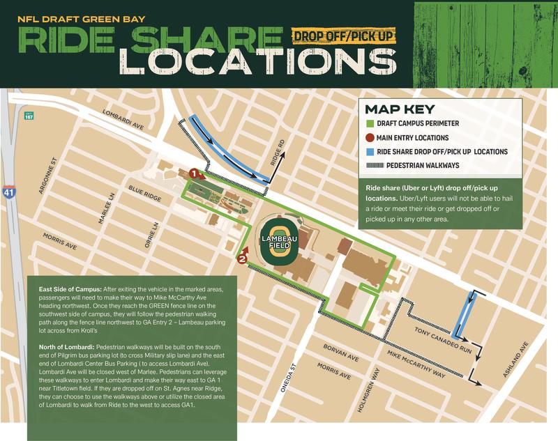 Ride share Locations