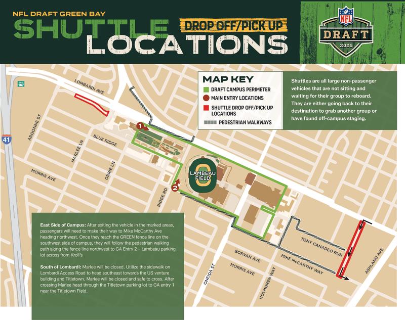 Shuttle drop locations