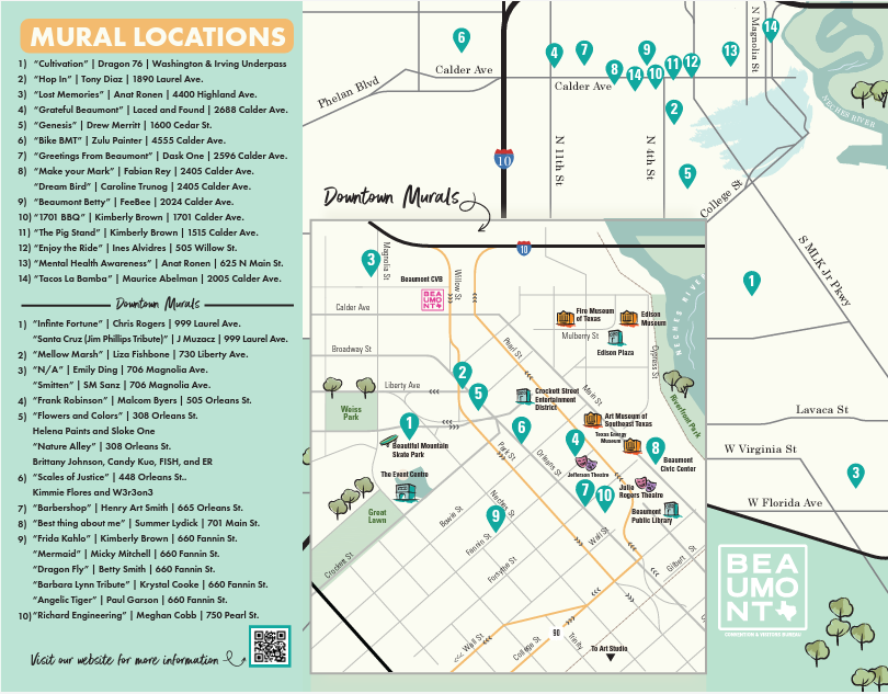 Mural Guide Map