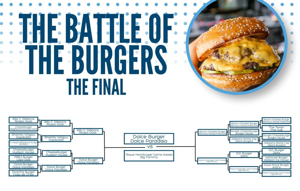 Battle of the Burgers Final