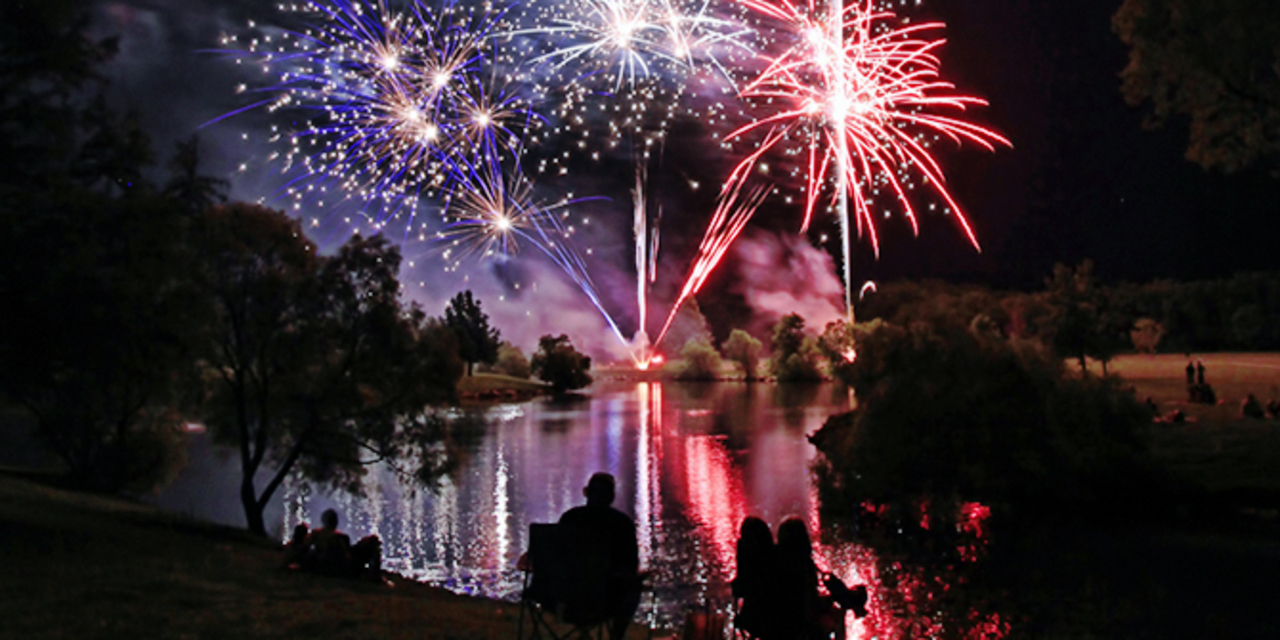 The hottest things to do during the week of July 4th in Wichita 2019
