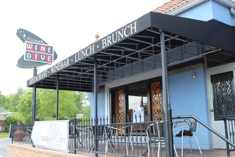 Wichita Brunch Spots Restaurants, Diners & Cafes