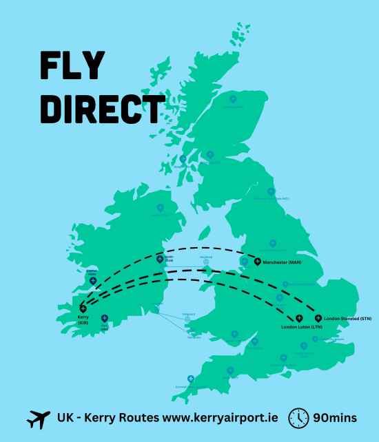 Kerry to UK Flights Graphic