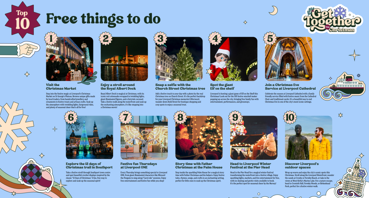 An itinerary with ten free things to do in Liverpool at Christmas.