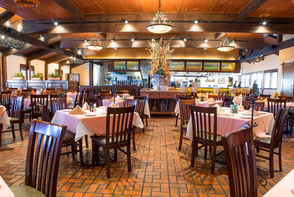 Pico's Tables