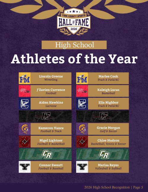 Athletes of the year 2026