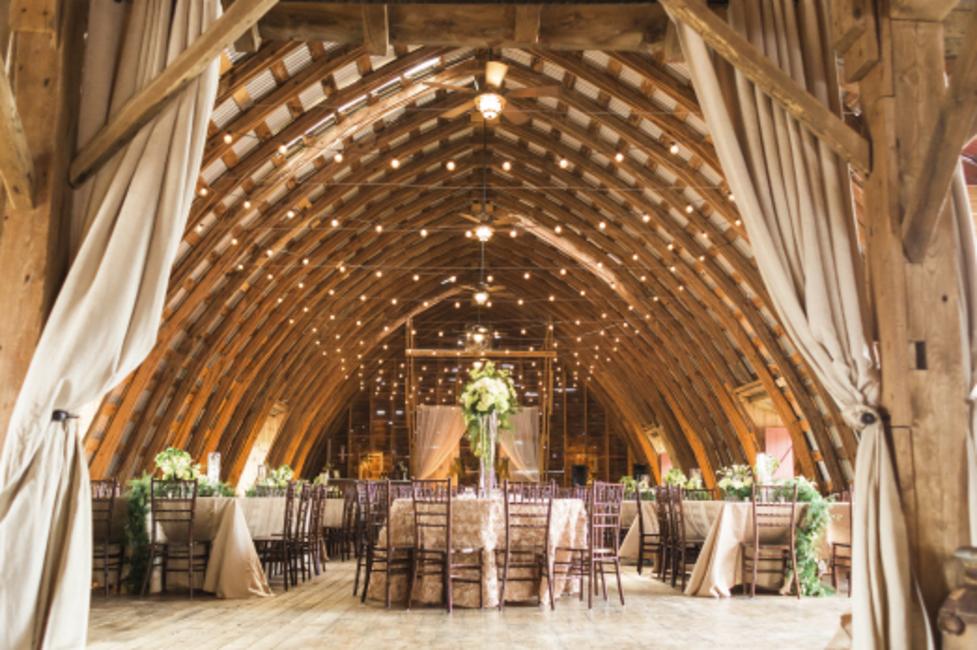 Unique Wedding Venues In New York State