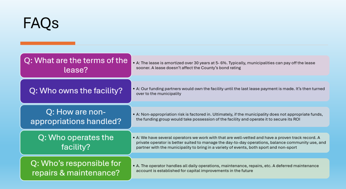 SSC FAQ