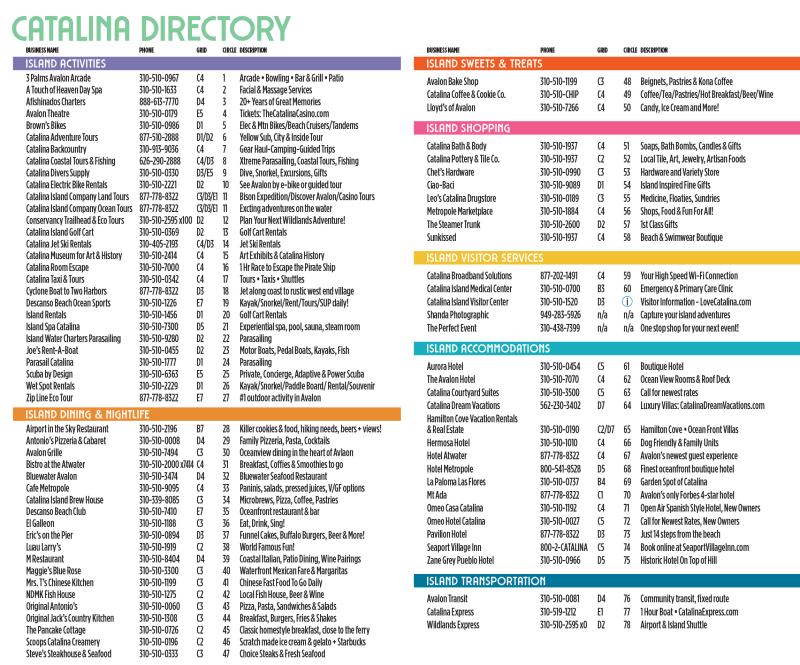 2023-24 Avalon Map Directory