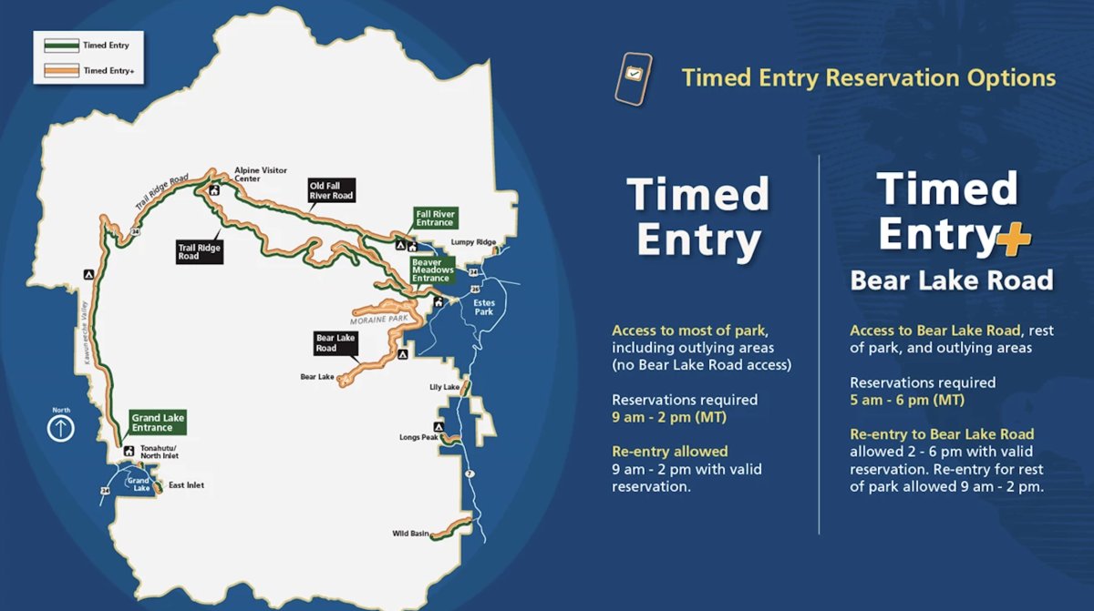 This map of Rocky Mountain National Park shows the two types of timed entry permits and the trailheads accessible with each one.