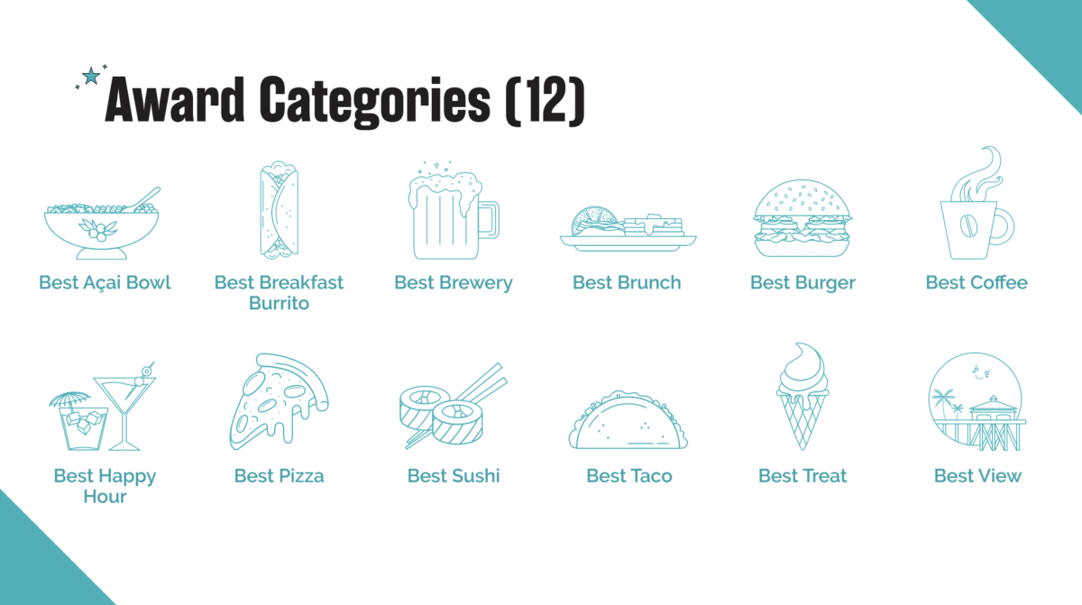 2026 Surf City USA® Foodie Awards categories