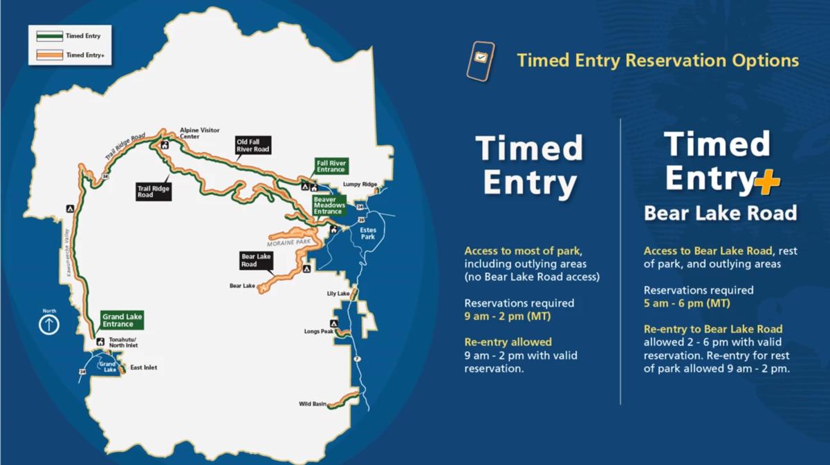 Timed entry instructions for Rocky Mountain National Park
